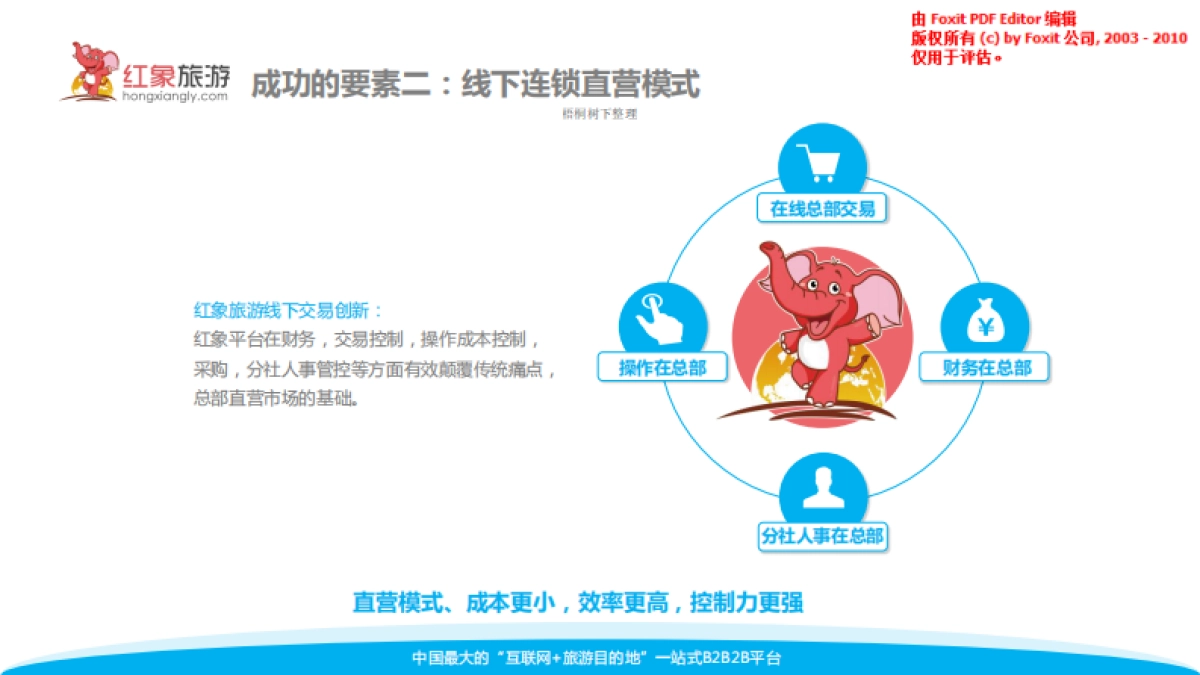 红象旅游商业计划书_第9页