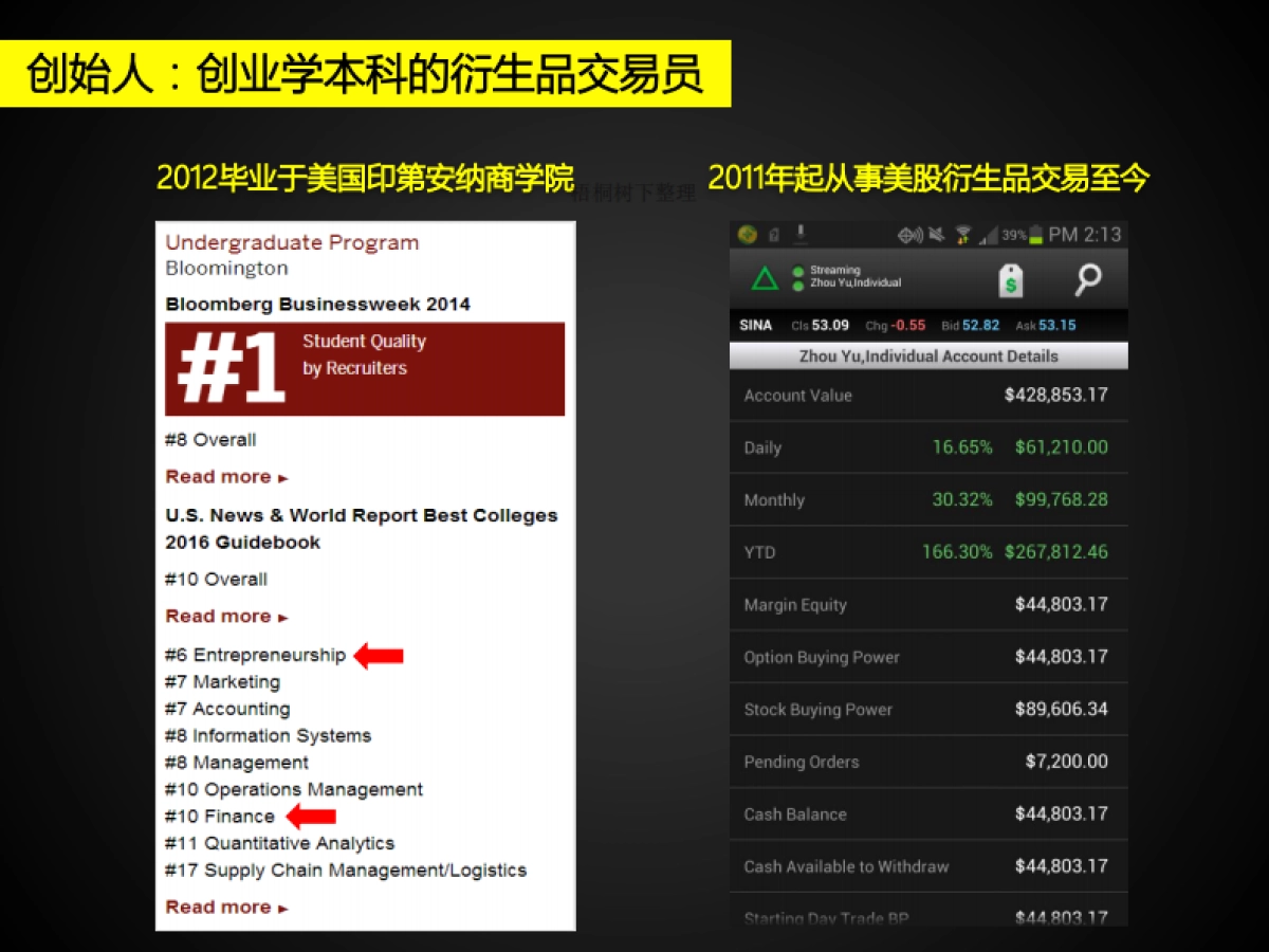 北京孤独拯救科技有限公司商业计划书_第2页