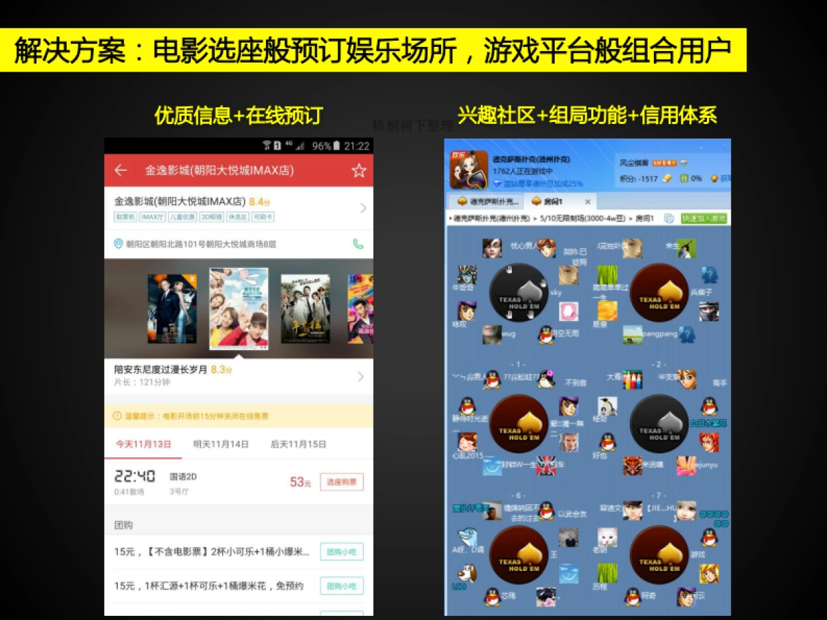 北京孤独拯救科技有限公司商业计划书_第8页