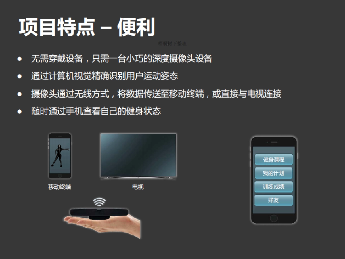 北京深视科技有限公司商业计划书_第10页
