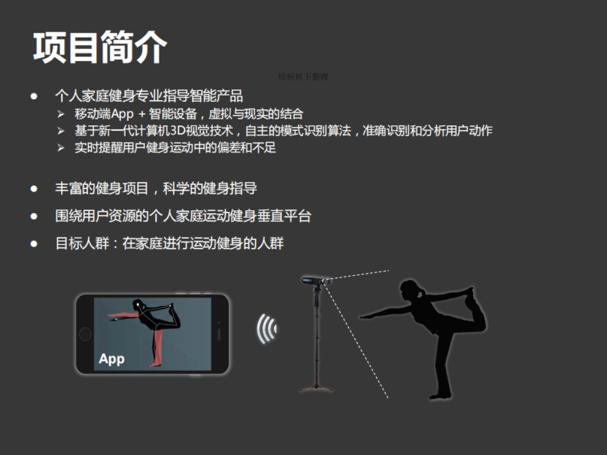 北京深视科技有限公司商业计划书_第5页
