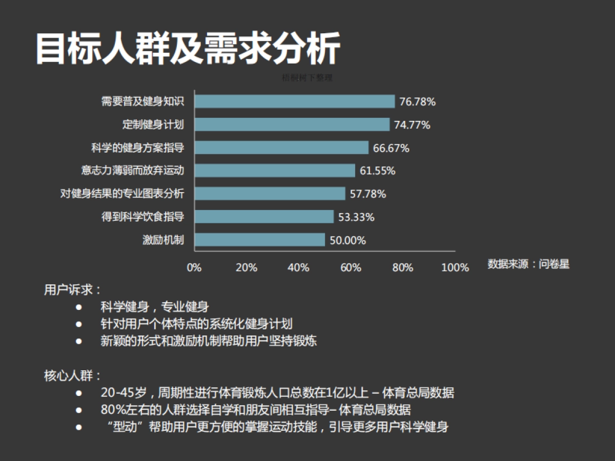 北京深视科技有限公司商业计划书_第9页