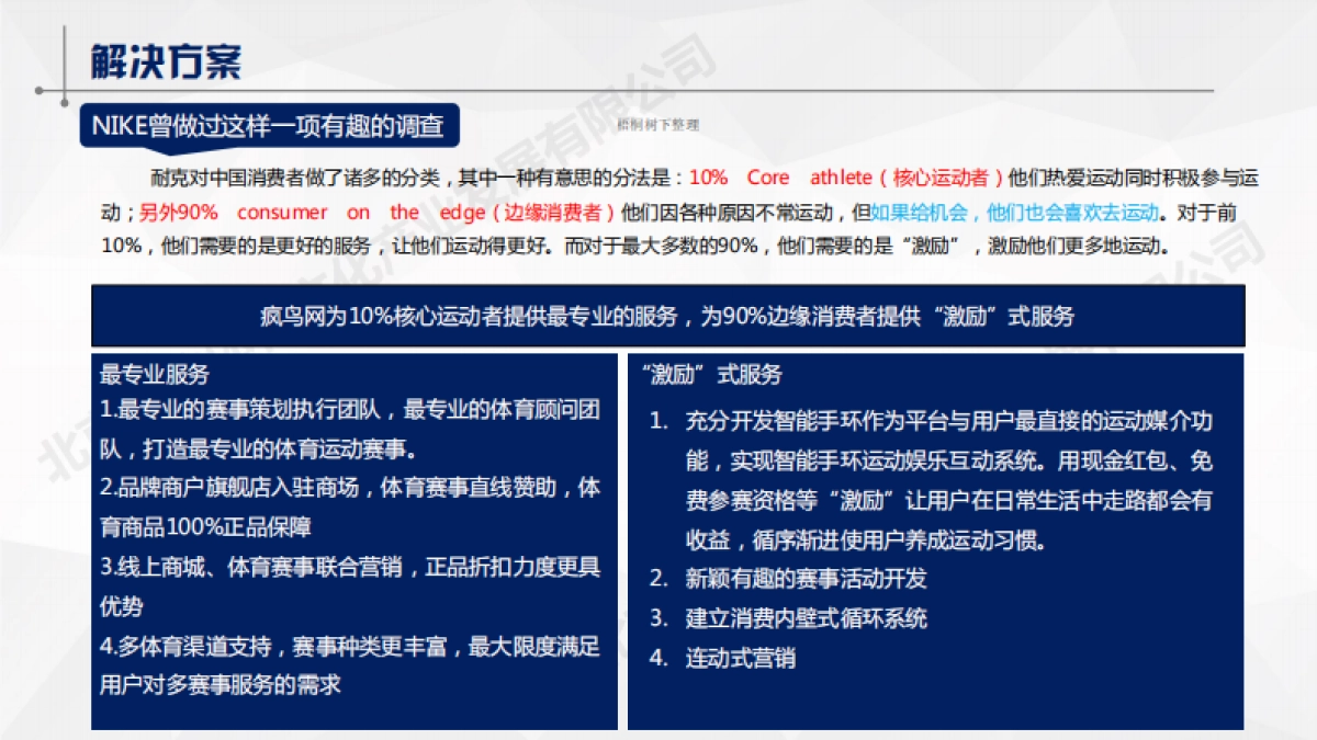 北京韵动体育文化产业发展有限公司商业计划书_第5页