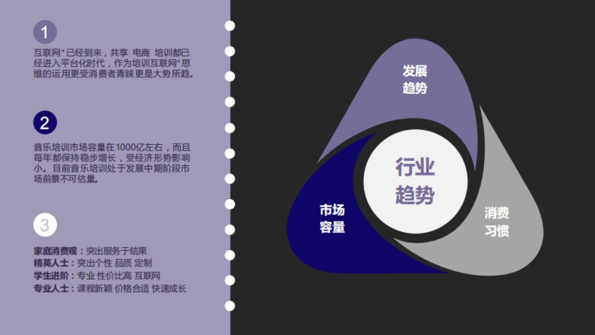 北京指尖芭蕾商业计划书（聚份子9.22）_第2页