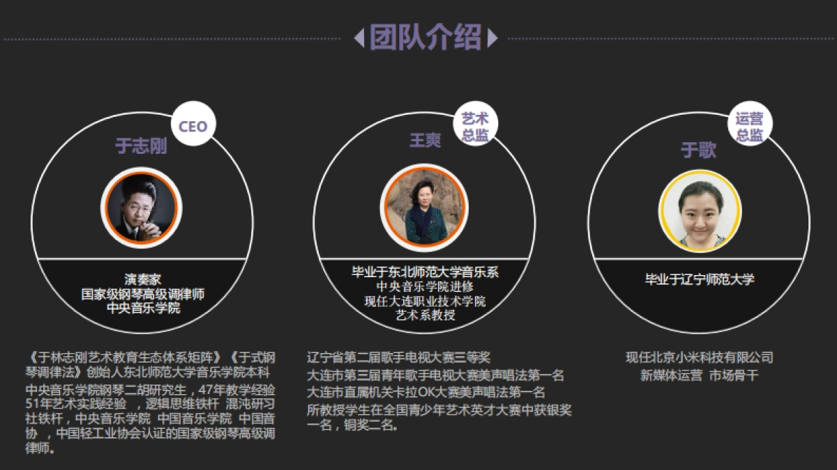 北京指尖芭蕾商业计划书（聚份子9.22）_第4页