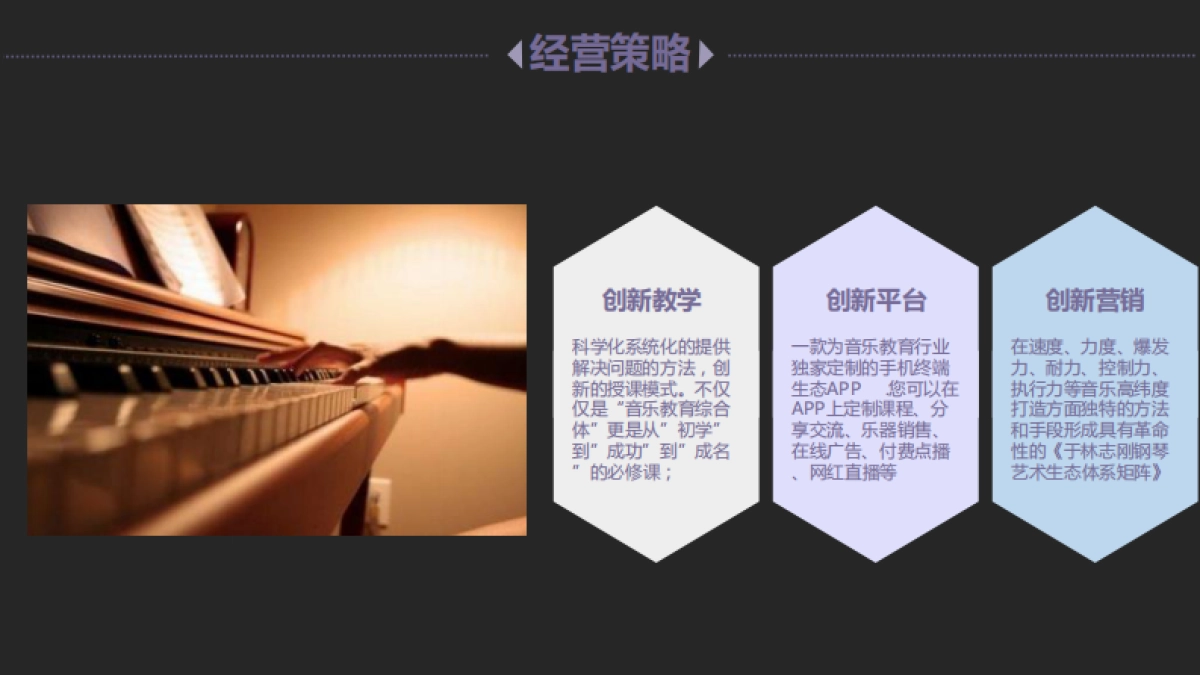 北京指尖芭蕾商业计划书（聚份子9.22）_第7页