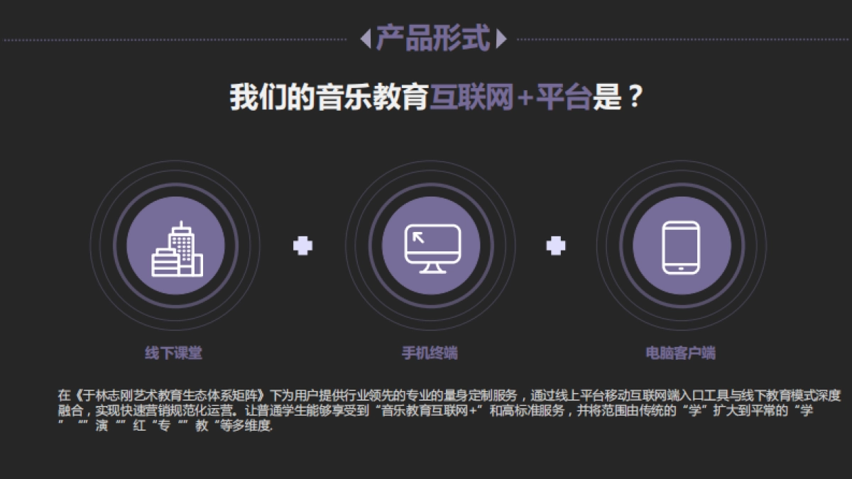 北京指尖芭蕾商业计划书（聚份子9.22）_第9页