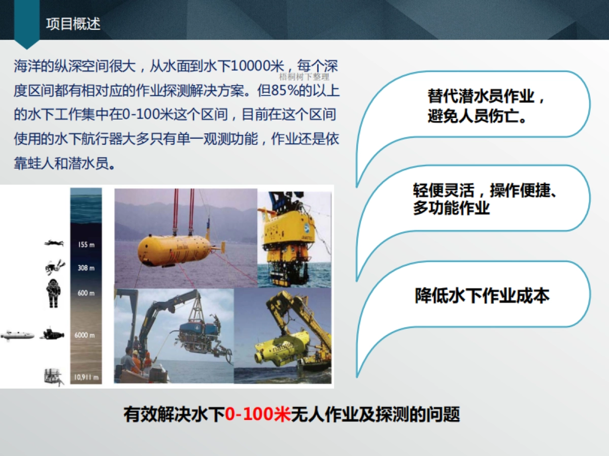 便携式多功能水下机器人商业计划书_第2页