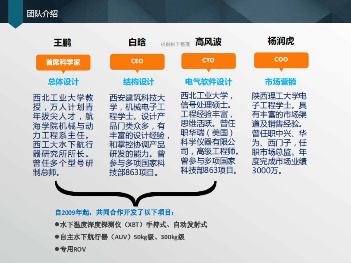 便携式多功能水下机器人商业计划书_第5页