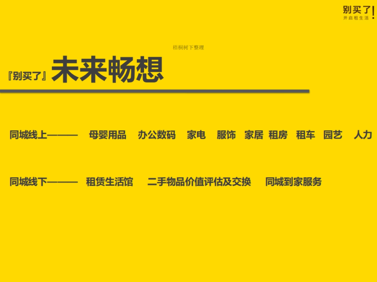 别买了 共享租赁 （天使轮-PRO A）商业计划书_第3页