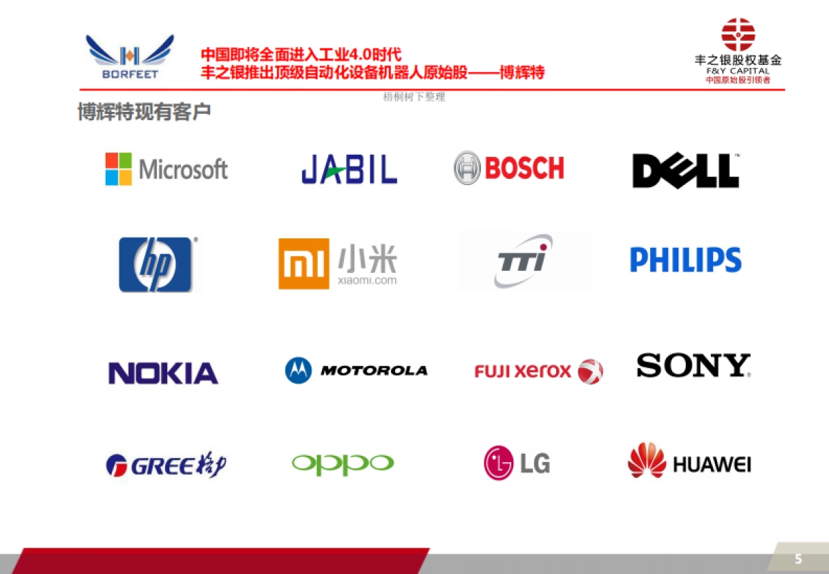 博辉特商业计划书_第5页