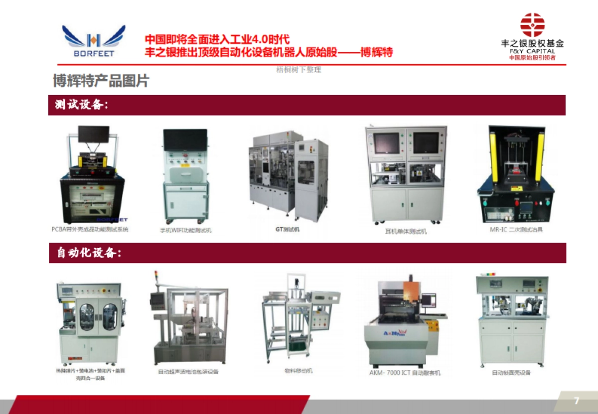 博辉特商业计划书_第7页