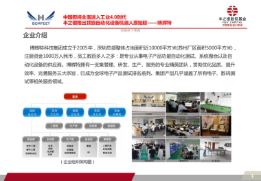 博辉特商业计划书