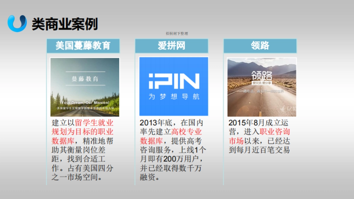 才用网一站式就业综合服务平台商业计划书_第10页