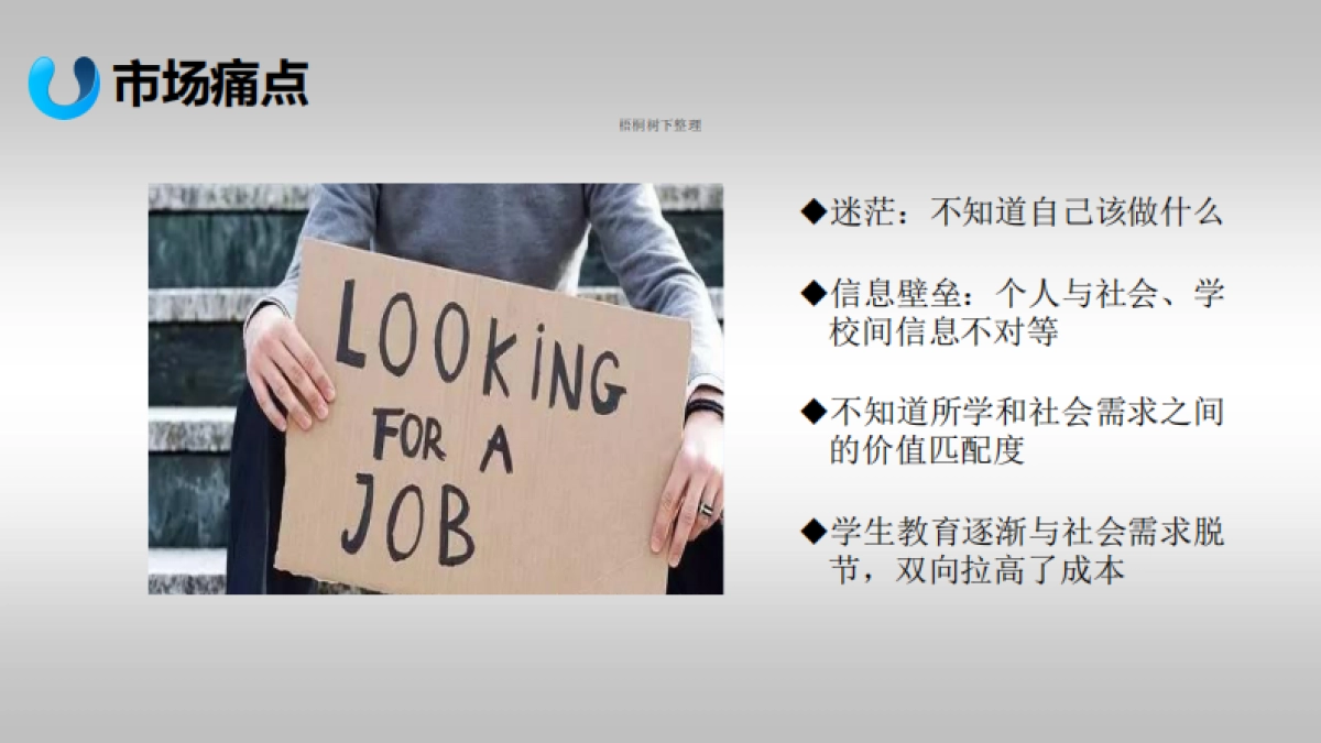 才用网一站式就业综合服务平台商业计划书_第3页