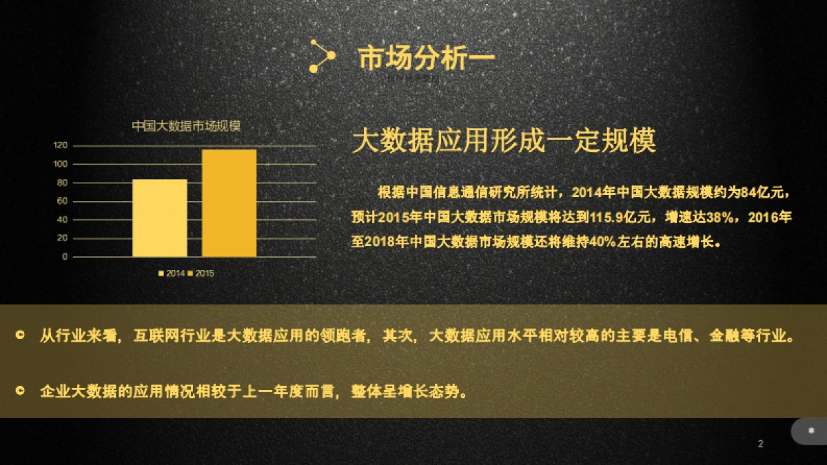 财学有道商业计划书_第2页