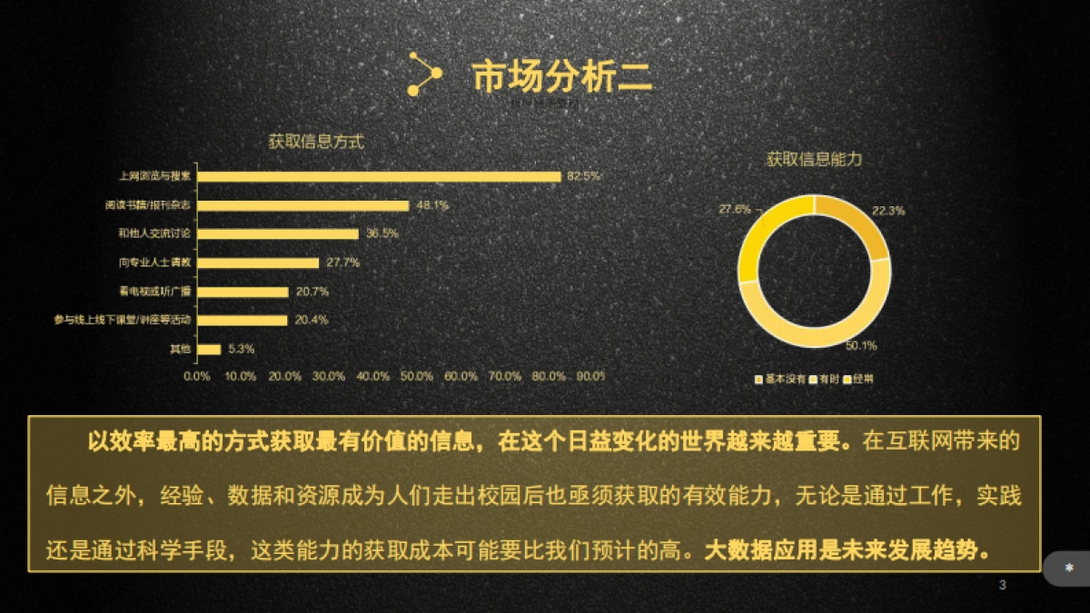 财学有道商业计划书_第3页