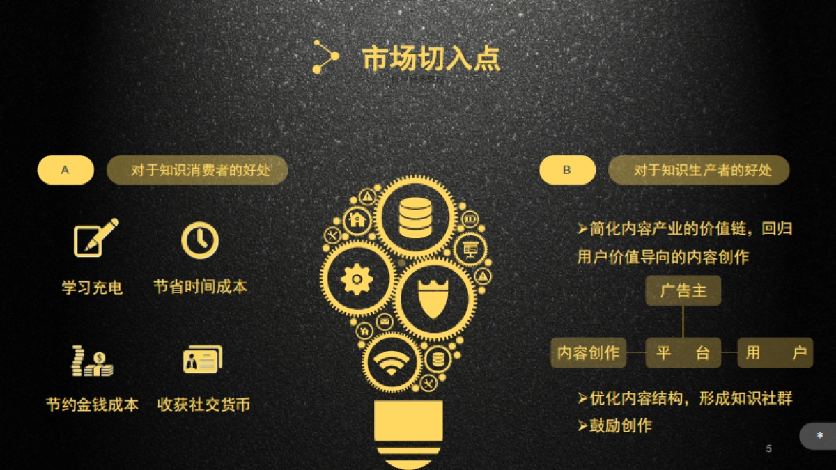 财学有道商业计划书_第5页