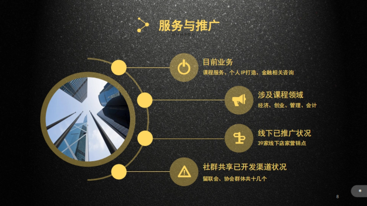 财学有道商业计划书_第8页