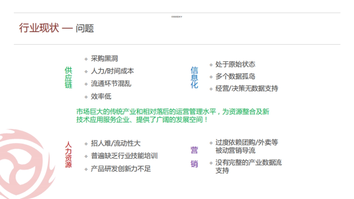 柴伙邦商业计划书_第6页