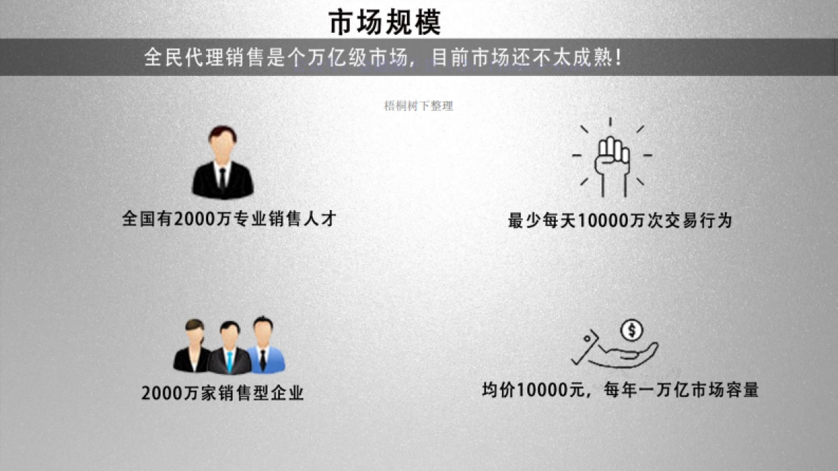 超级经纪人 销售众包模式 商业计划书_第5页