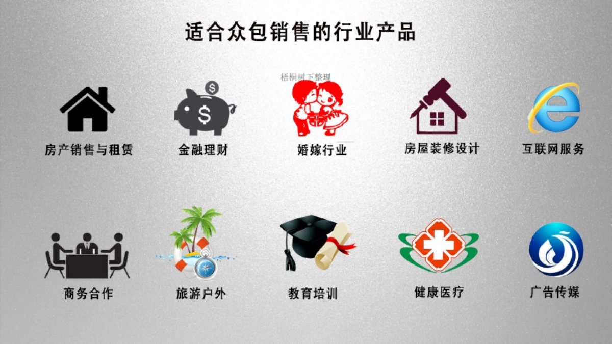 超级经纪人 销售众包模式 商业计划书_第6页