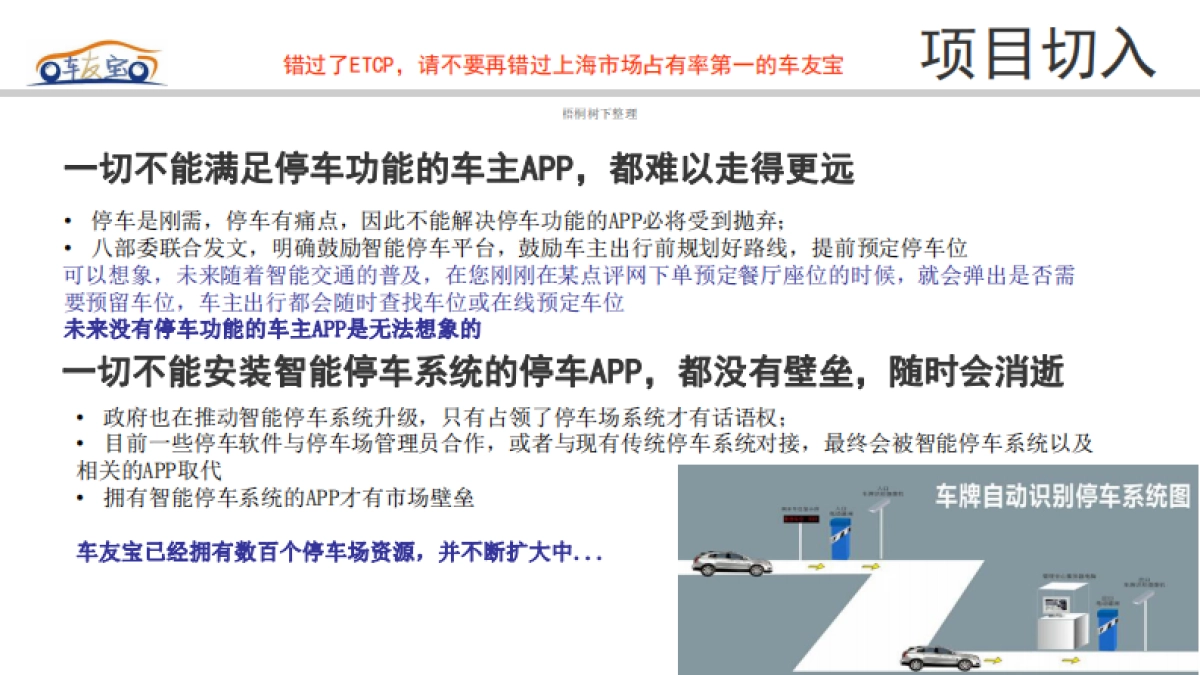 车友宝 停车充电共享平台 商业计划书_第3页