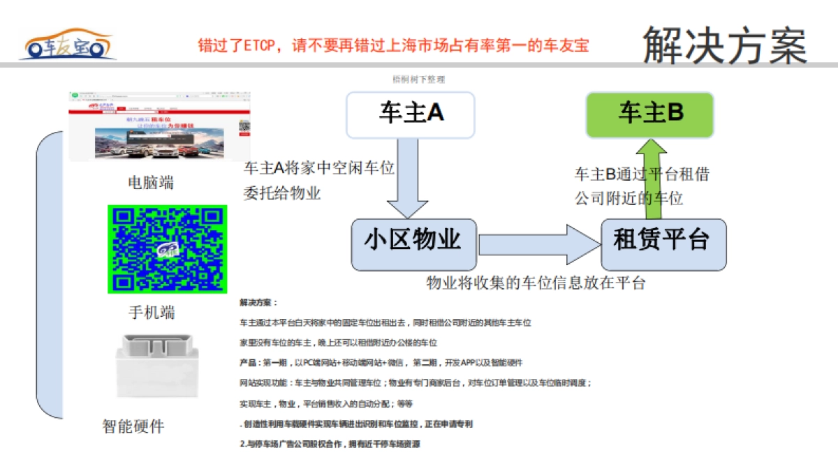 车友宝 停车充电共享平台 商业计划书_第6页