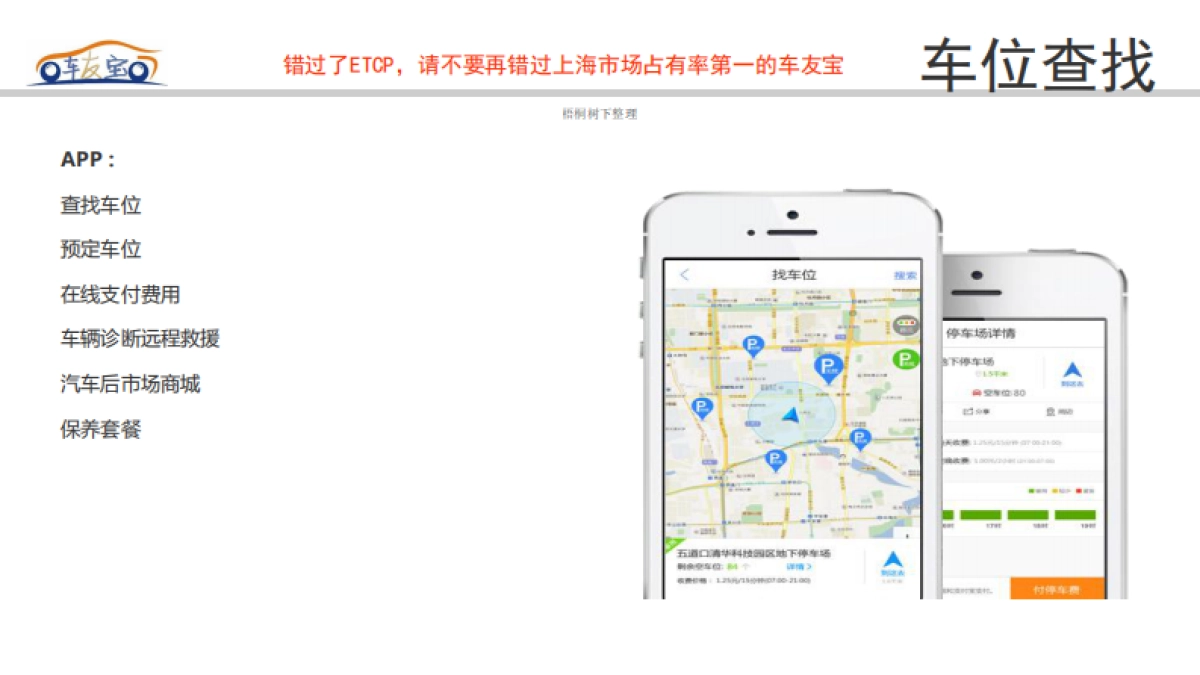 车友宝 停车充电共享平台 商业计划书_第7页