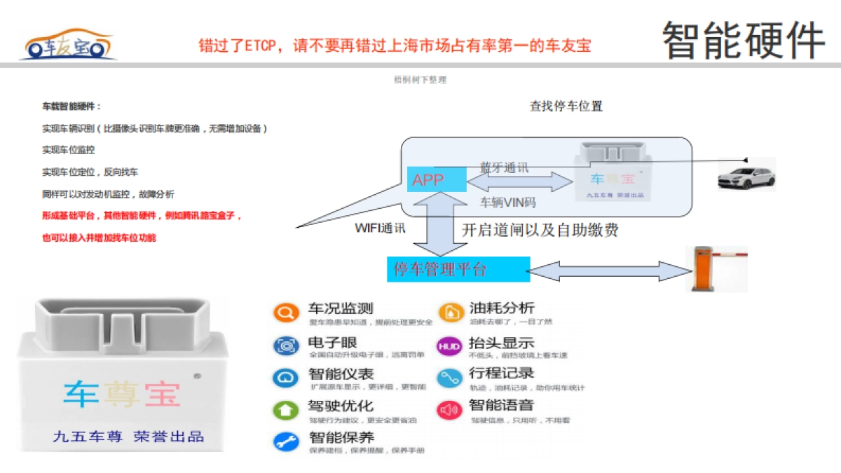 车友宝 停车充电共享平台 商业计划书_第8页