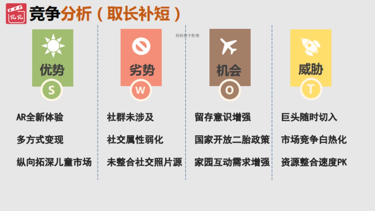 成长视界幼儿服务平台商业计划书_第6页