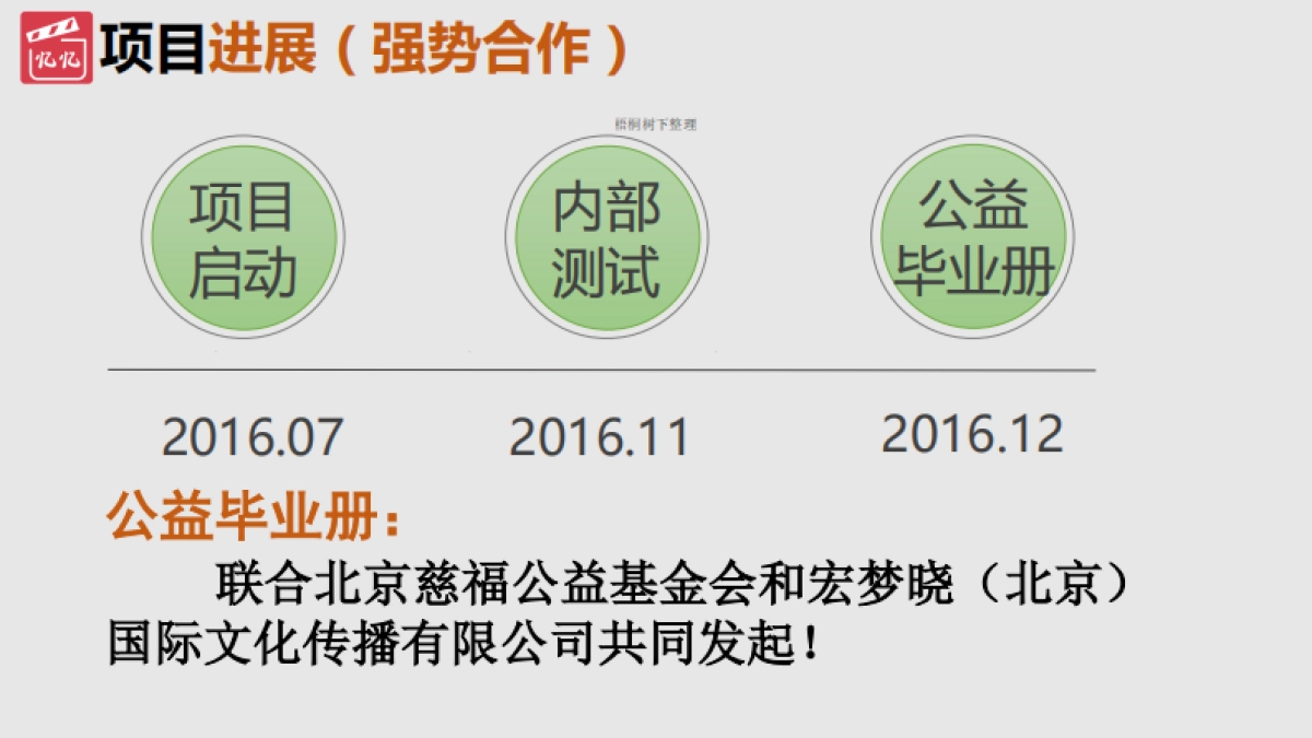 成长视界幼儿服务平台商业计划书_第7页