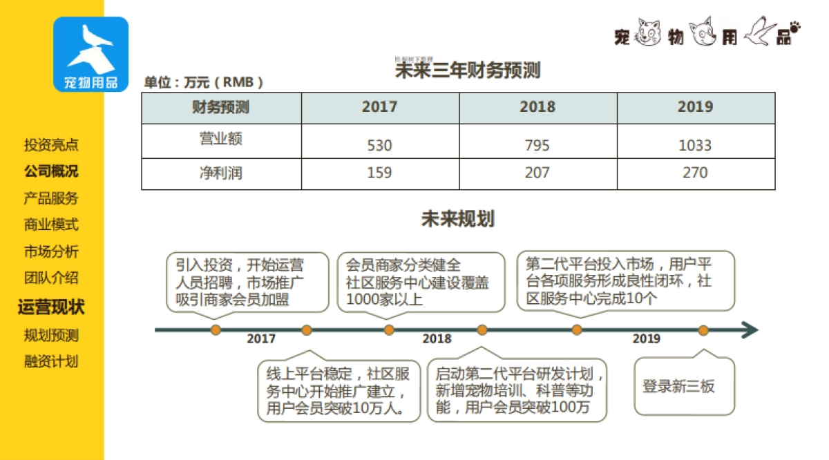 宠物用品互联网服务平台商业计划书_第10页
