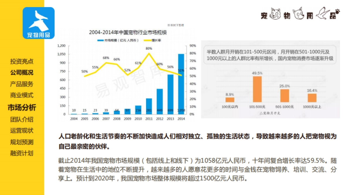 宠物用品互联网服务平台商业计划书_第7页