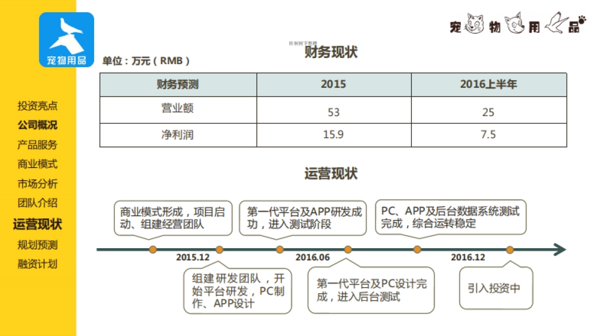 宠物用品互联网服务平台商业计划书_第9页