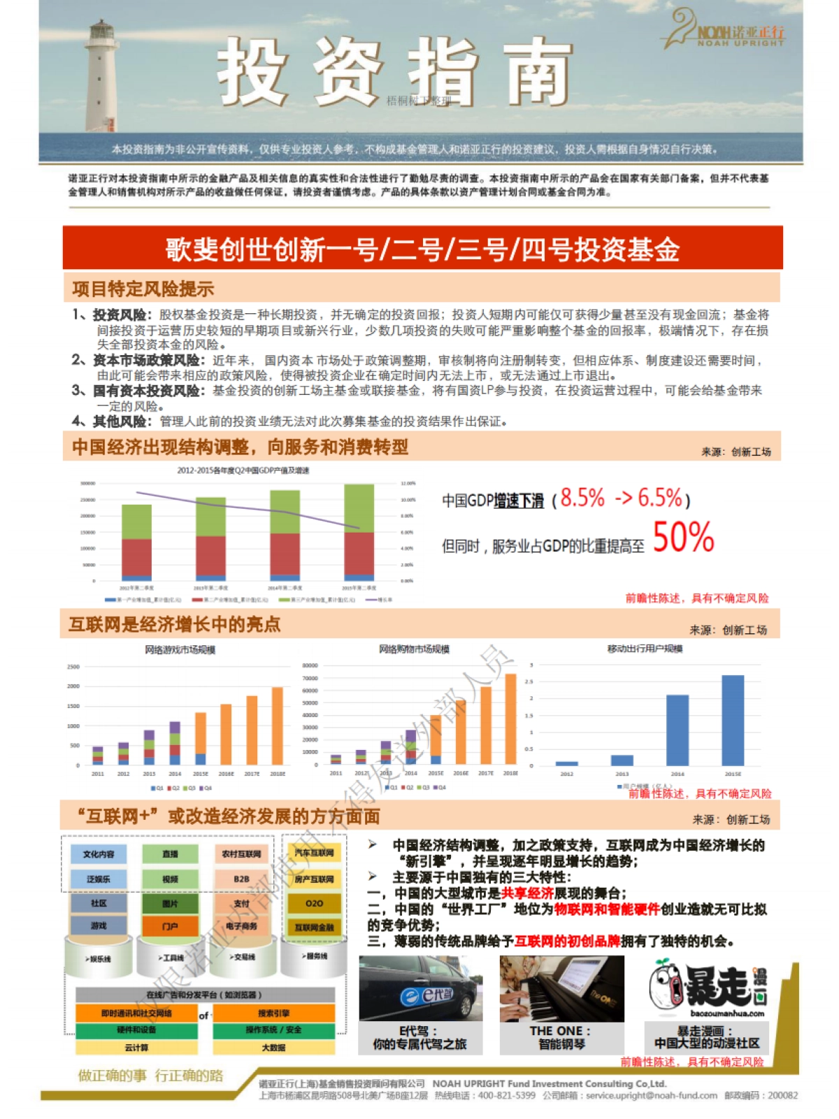 创新工场二期人民币基金投资指南.商业计划书_第1页