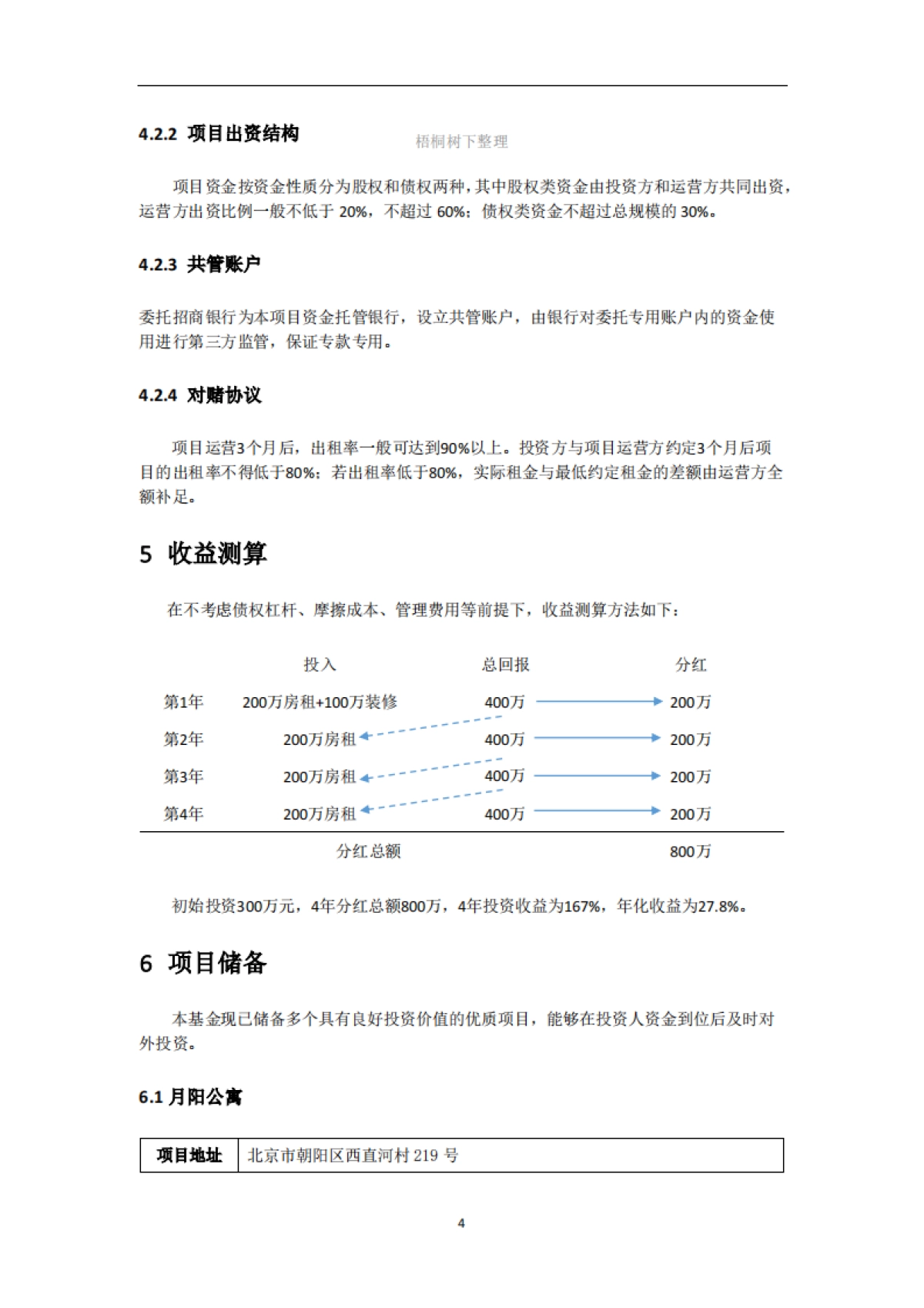存士-众势壹号REITs基金募集.商业计划书_第6页