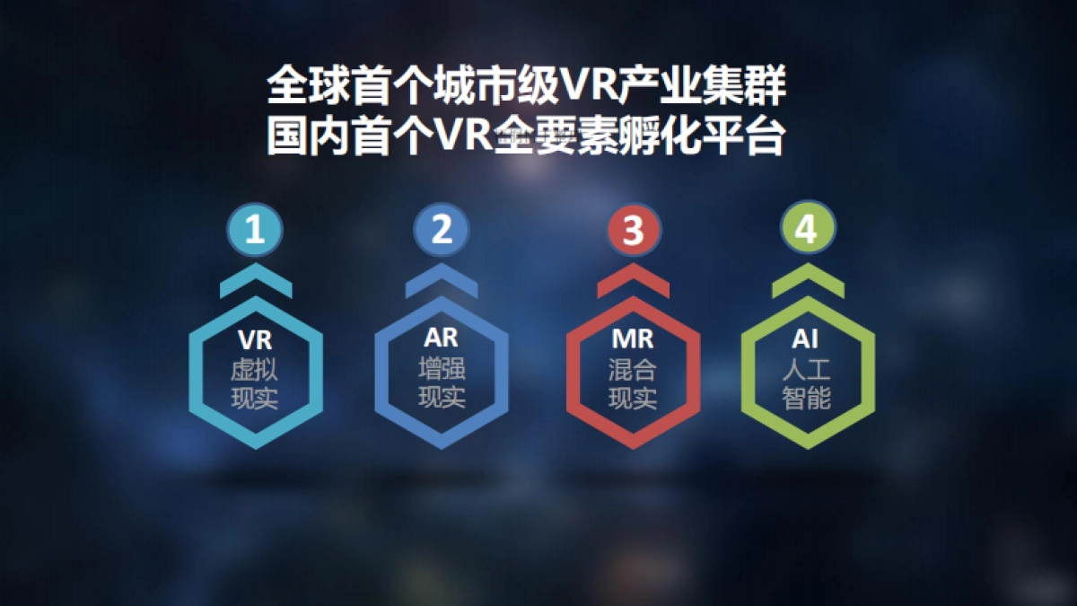 大航海VR空间-做全国最大规模的VR体验中心和VR创业孵化基地 商业计划书_第4页