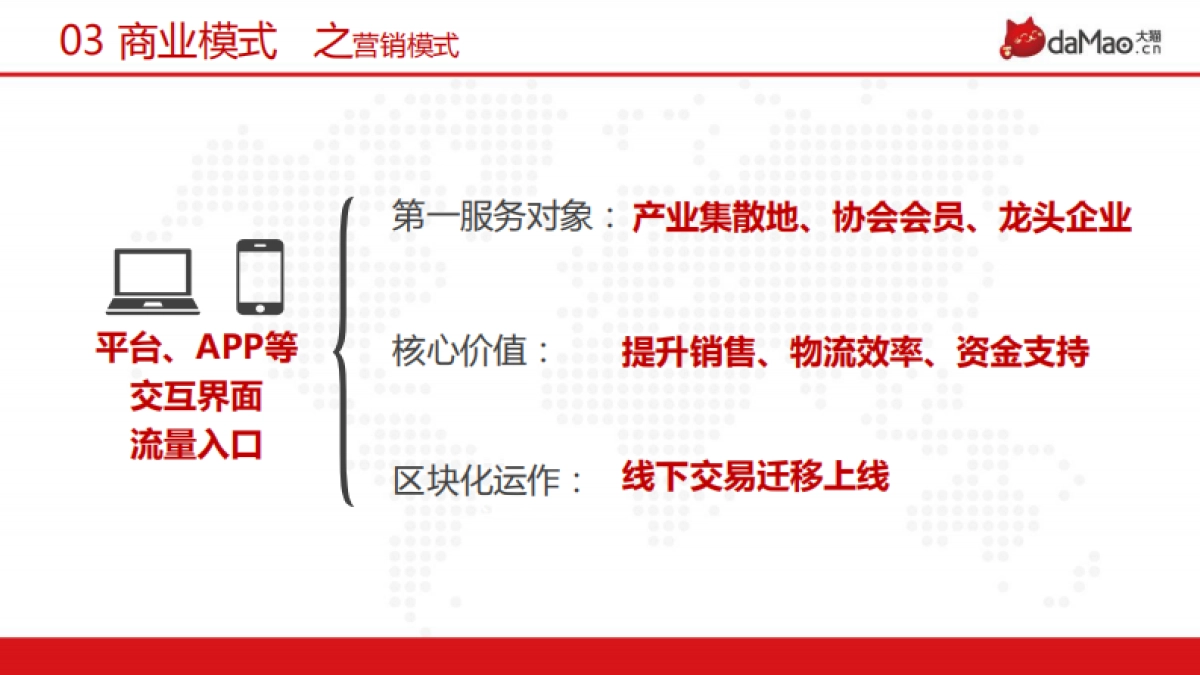 大猫网商业计划书_第10页