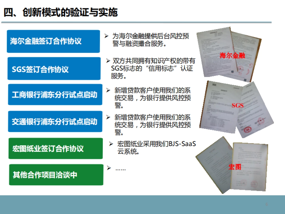 贷后风控预警商业计划书_第6页