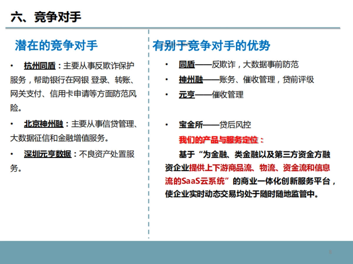 贷后风控预警商业计划书_第8页