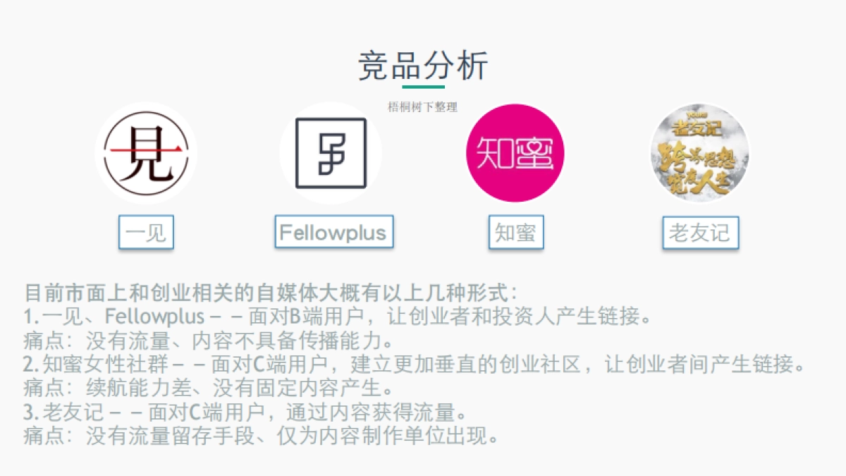 蛋解创业最新ＢＰ_第7页