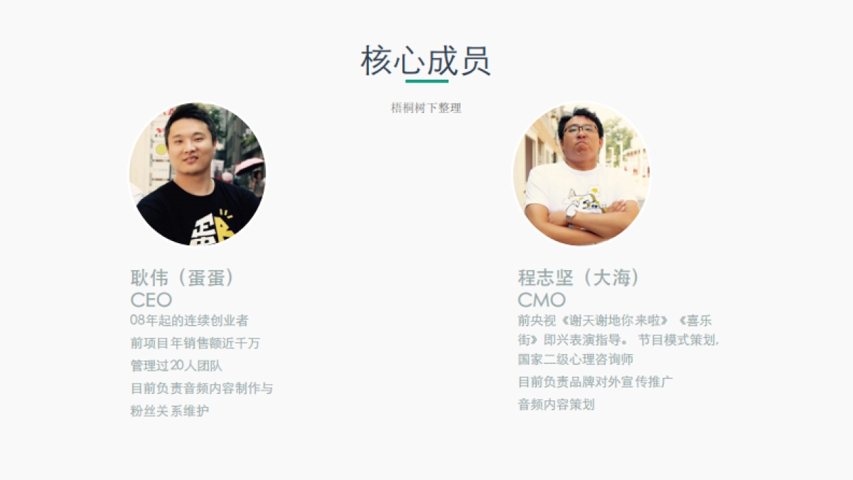 蛋解创业最新ＢＰ_第9页