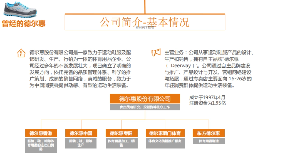 德尔惠新三板融资商业计划书_第3页