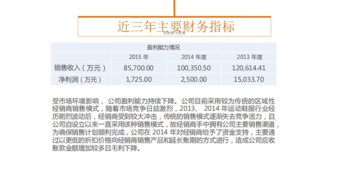 德尔惠新三板融资商业计划书_第9页