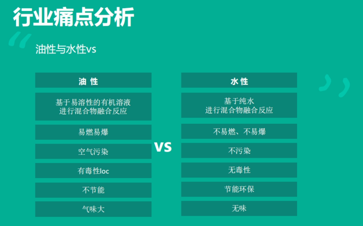 德宇新材料商业计划书_第2页