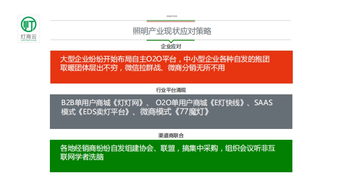灯商云商业计划书_第3页