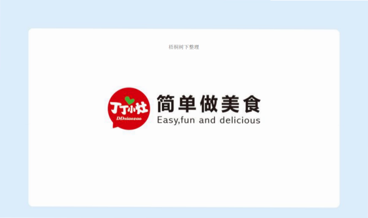 丁丁小灶商业计划书_第1页