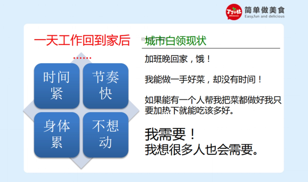 丁丁小灶商业计划书_第2页