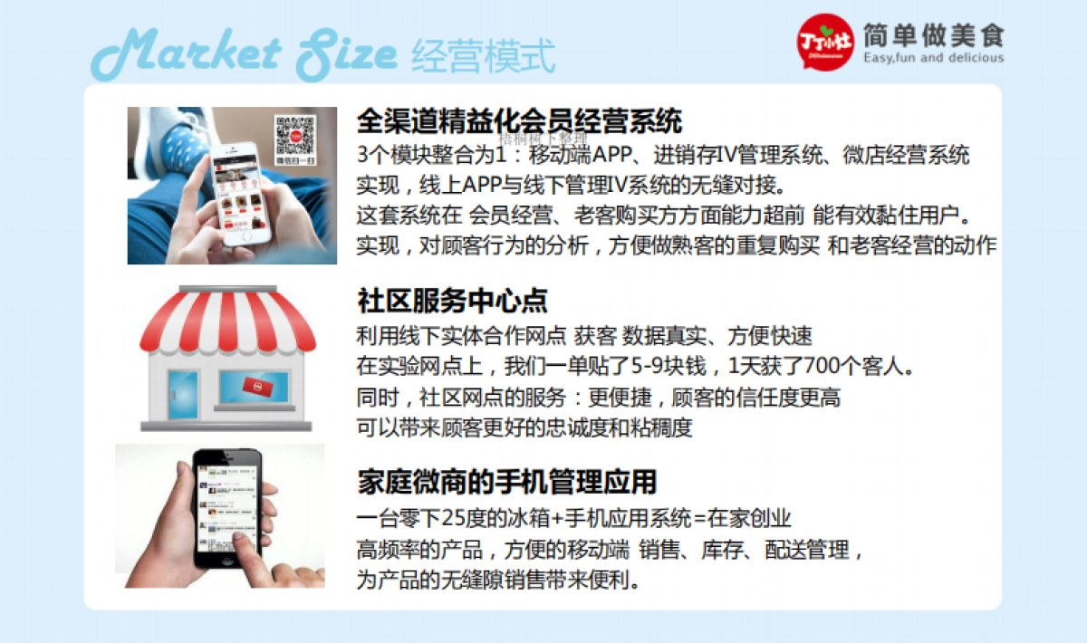 丁丁小灶商业计划书_第8页